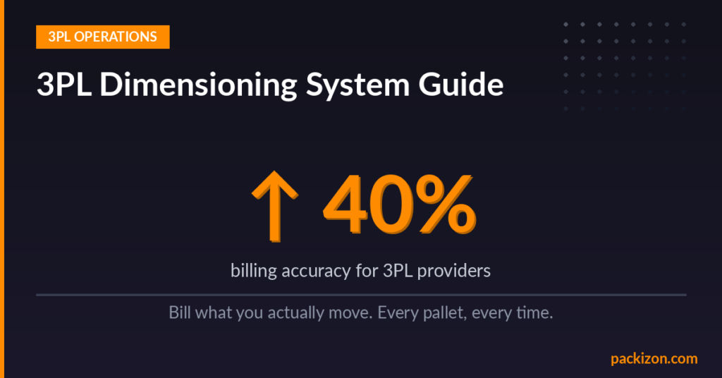 3PL warehouse using automated package dimensioning for multi-client billing accuracy