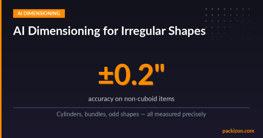 AI dimensioning system measuring irregular shaped packages using machine learning vision