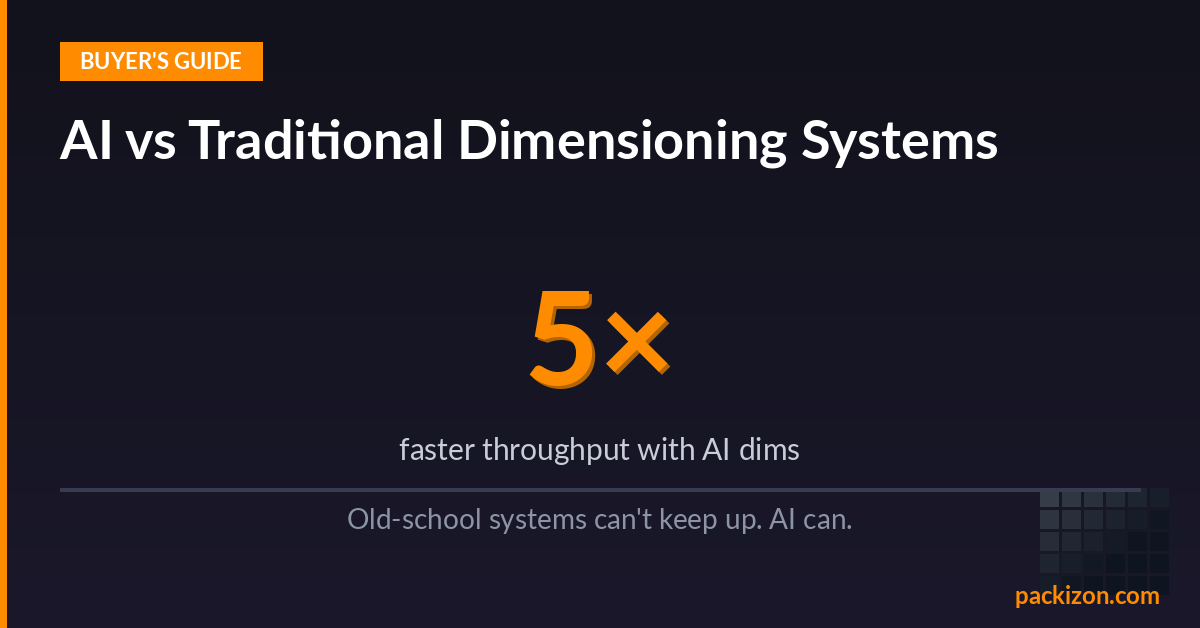 AI-Powered vs. Traditional Dimensioning Systems: What’s Changed and Why It Matters