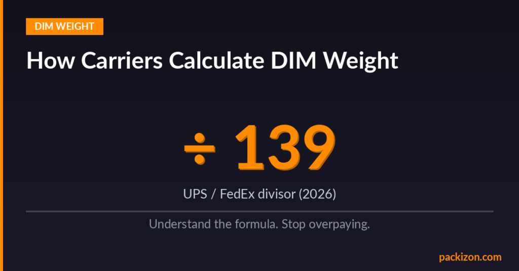 How carriers calculate dimensional weight using DIM factor formula
