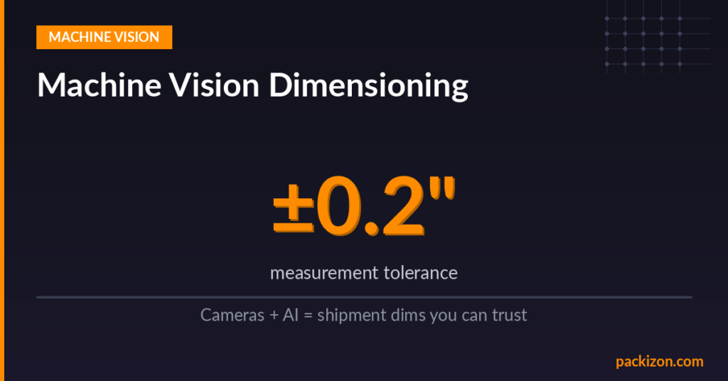 Machine vision AI camera system measuring package dimensions in warehouse