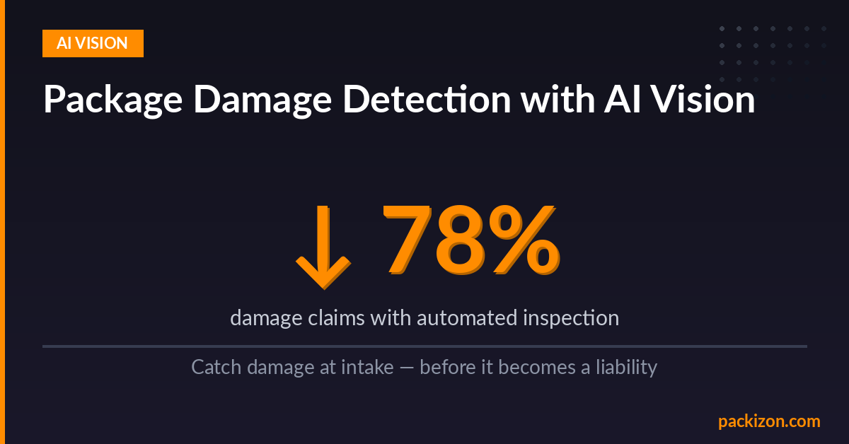 Package Damage Detection: How AI Vision Systems Reduce Inspection Time by 60%