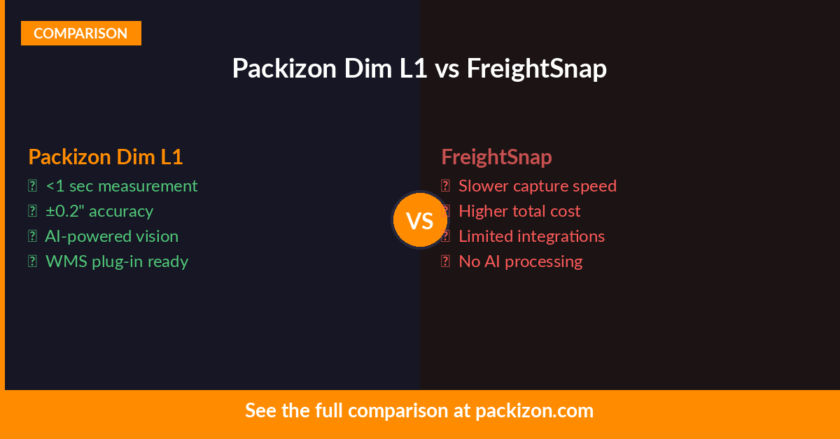 Packizon Dim L1 vs FreightSnap: Which Is Right for Your Warehouse?