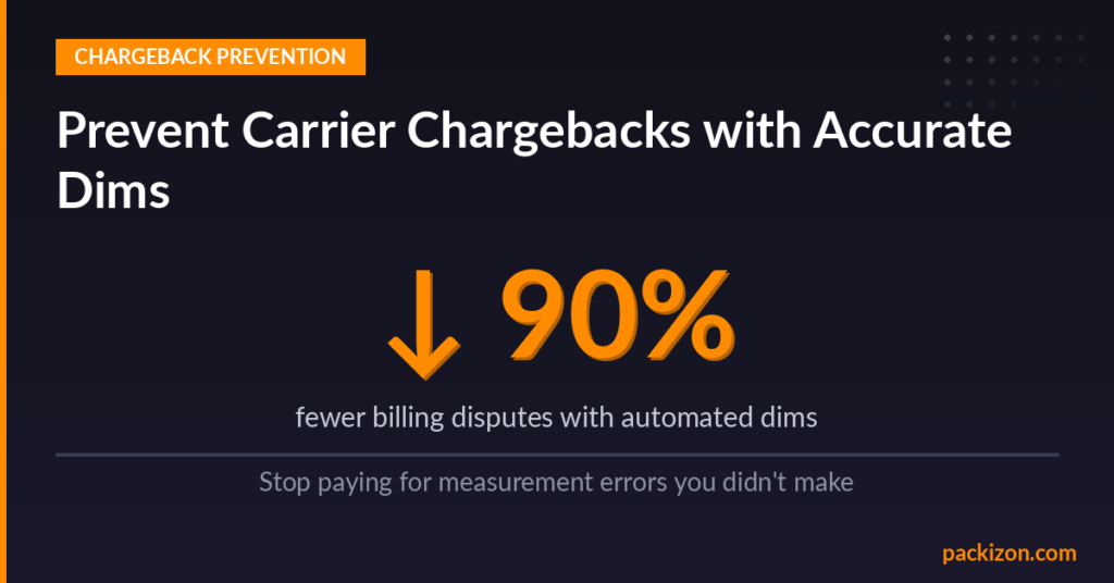 Warehouse operator preventing carrier chargebacks with accurate package dimensioning