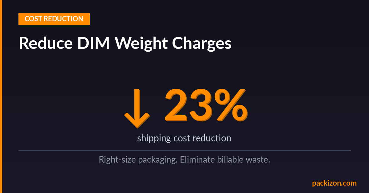 How to Reduce Dimensional Weight Charges: 7 Proven Strategies