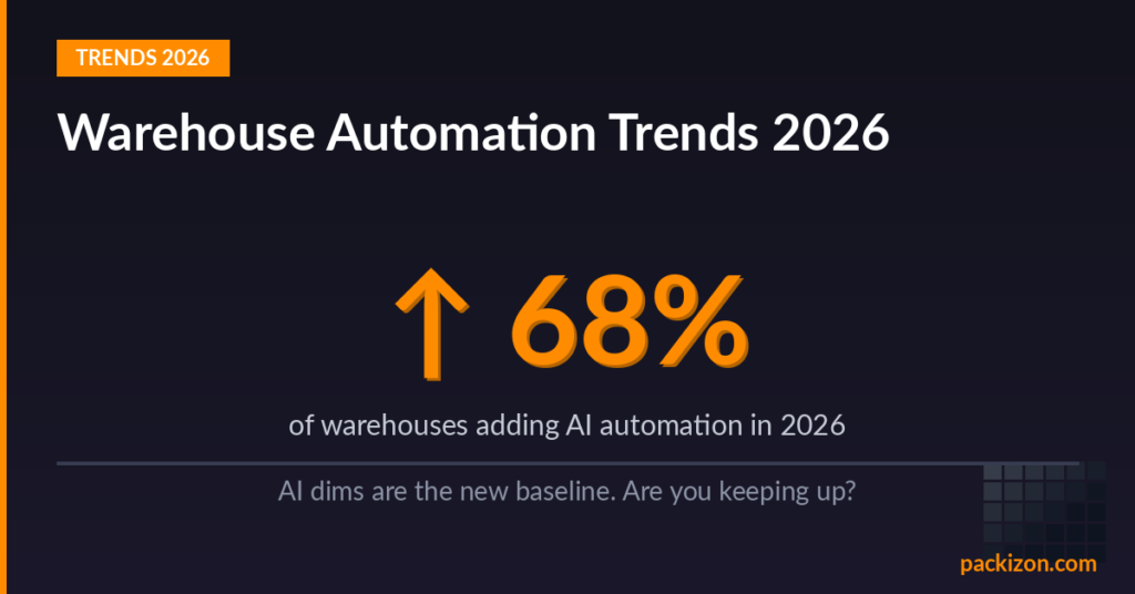 AI-powered vs traditional dimensioning systems comparison for warehouse automation